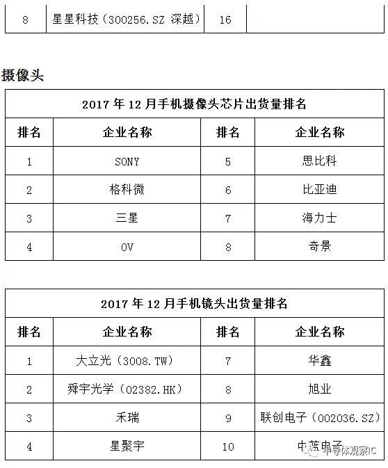 中央最新動態(tài)，聚焦2017年政策走向與行業(yè)趨勢