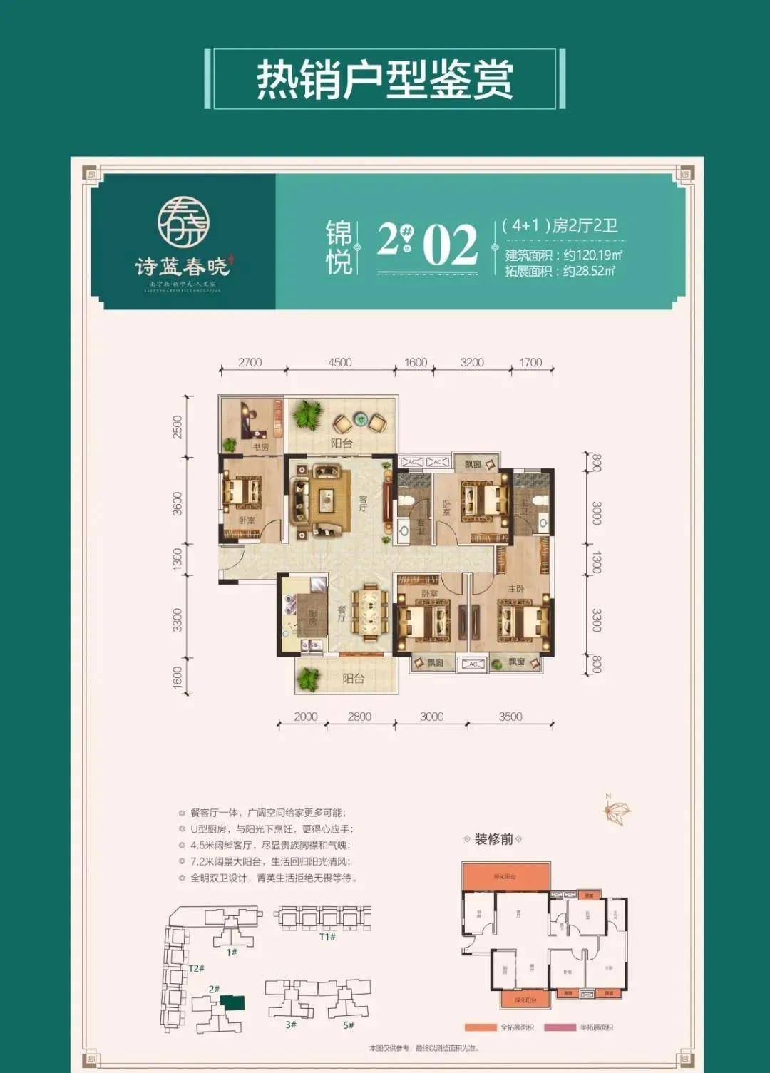 南寧市樓盤最新消息深度解析