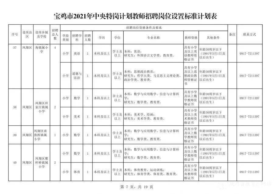 第2頁