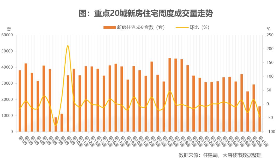 杭州房貸利率最新消息，市場走勢、影響因素及未來展望